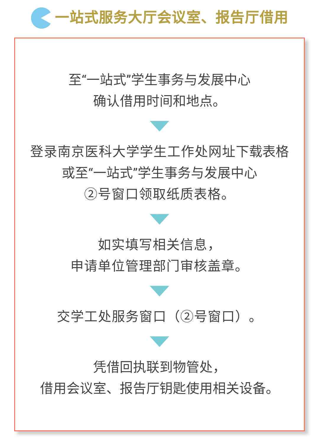 旺县工伤认定中心地址、联系方式及办理流程一站式查询指南