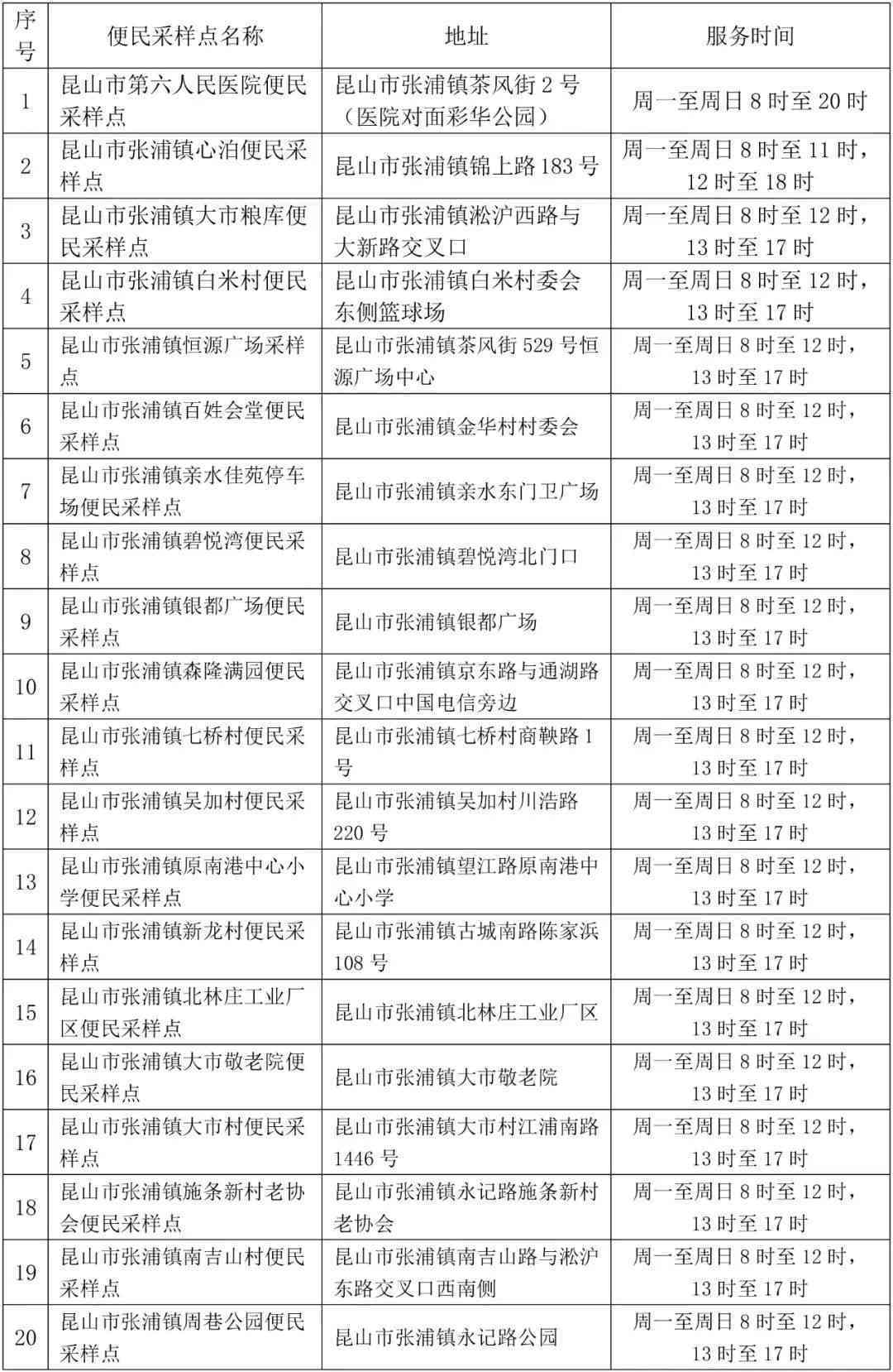 昆山工伤认定中心公交：所需材料及周末上班情况一览
