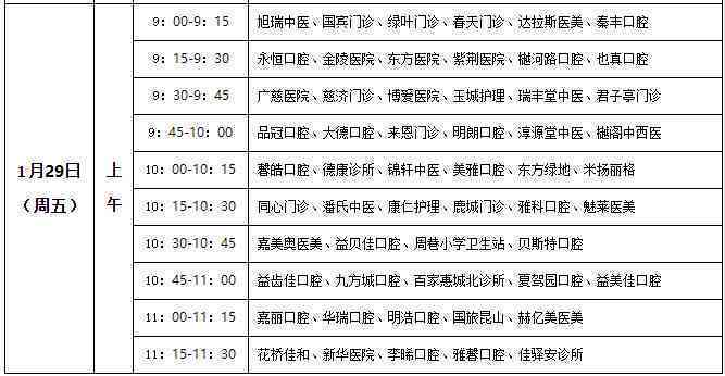 昆山市工伤认定中心：工伤鉴定报名详细时间、地点及地址在哪里
