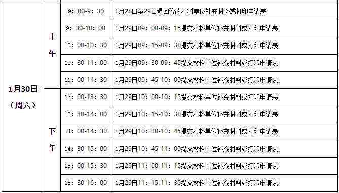 昆山市工伤认定中心：工伤鉴定报名详细时间、地点及地址在哪里