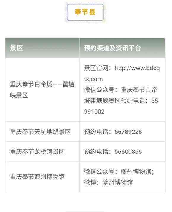 昆山工伤认定中心完整指南：地址、电话、官网及在线查询方法一览