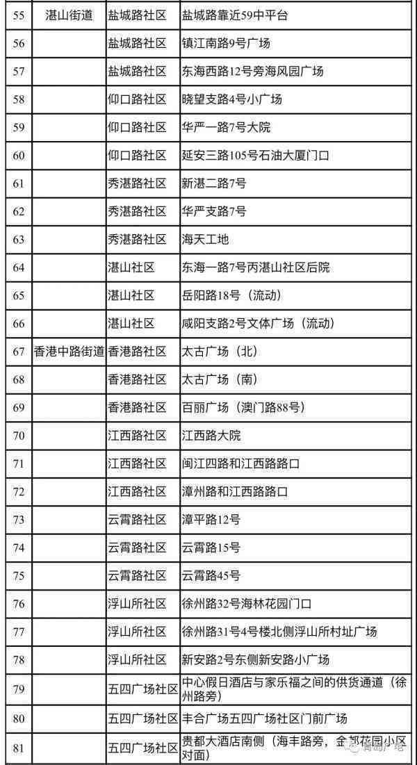 昆山市工伤认定中心在哪个位置：详细地址及办公地点一览
