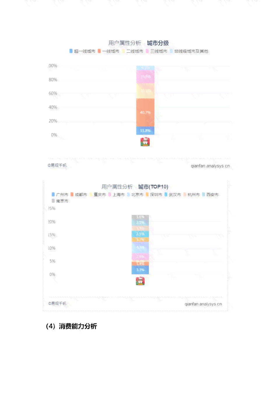 ai打板套路分析报告怎么写