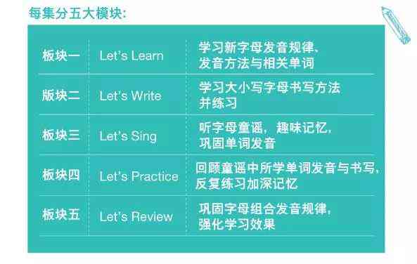 小班教学模式全面解析：上课文案、教学方法、优势与挑战