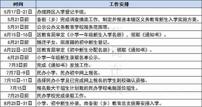昭通工伤认定中心联系方式及服务指南：电话、地址、办理流程全解析