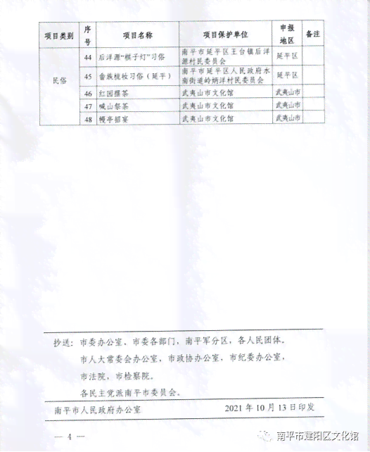 晋城市工伤定点医院完整名录及详细信息：工伤认定、救治与复服务指南