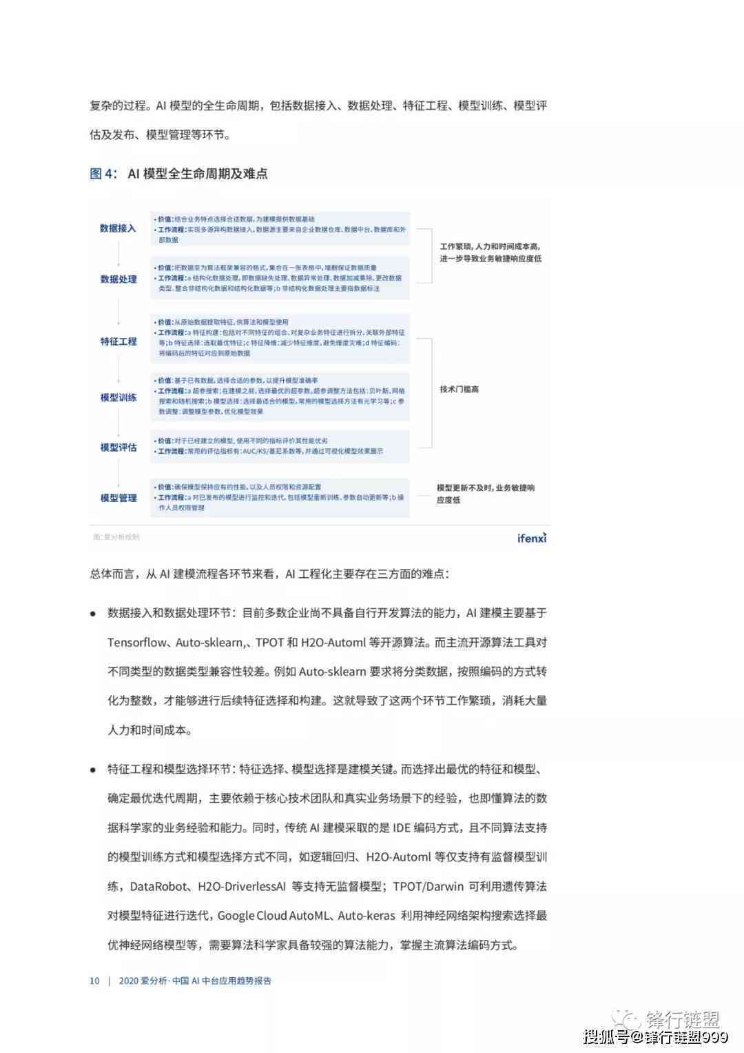 支持AI写作的笔记：软件与应用平台集成