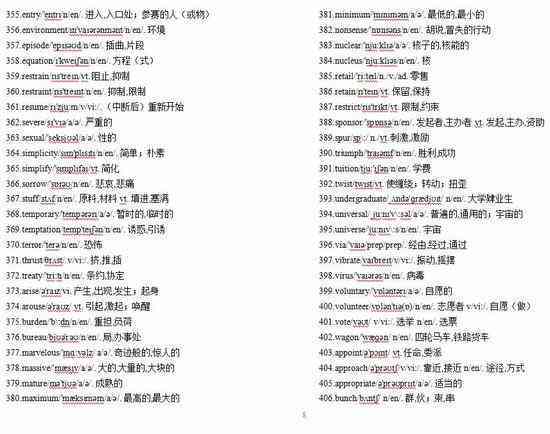 英语写作攻略：翻译与词典应用，详解单词意思、音标及实用例句