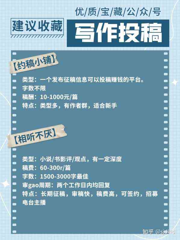 短篇写作：投稿平台技巧素材整合