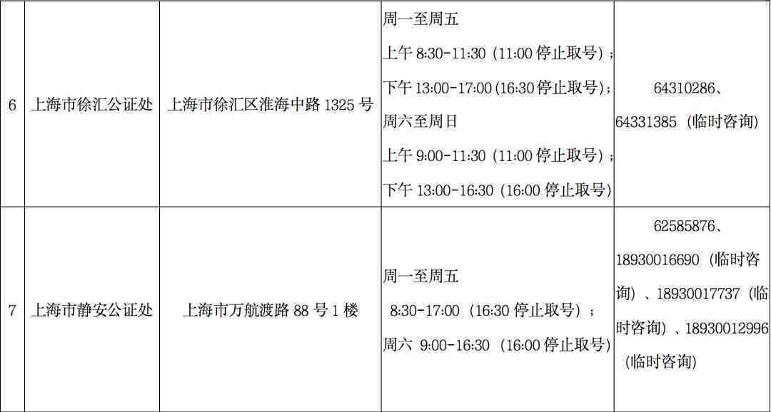普陀区工伤认定中心联系电话及办公地址一览：全面指南