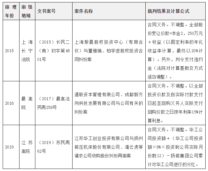 普陀区工伤认定、赔偿流程与法律援助全解析