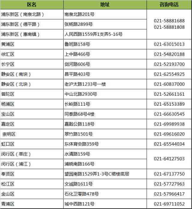 广东省关市民信公证处曲江区地址及电话查询：曲江区公证处详细位置指南