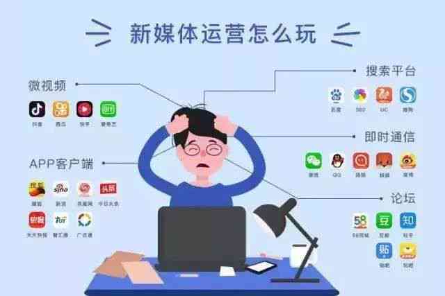抖音专属智能自动写作工具：免费生成创意文案的生成器
