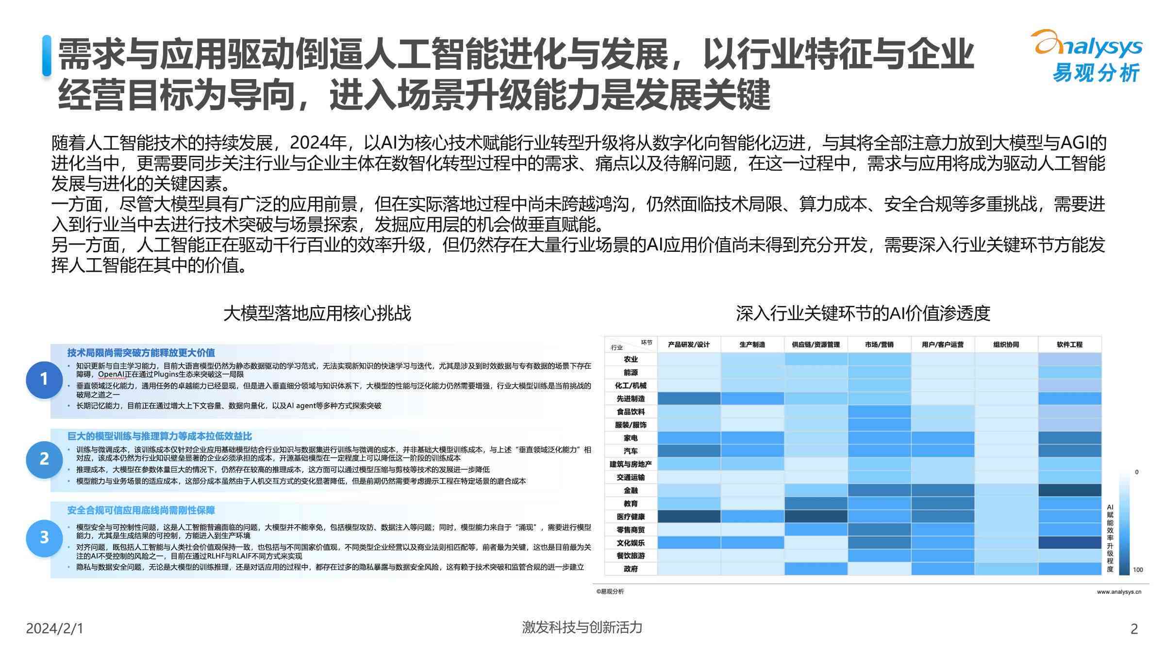 全方位解析小微AI人工智能：应用、优势与未来发展趋势