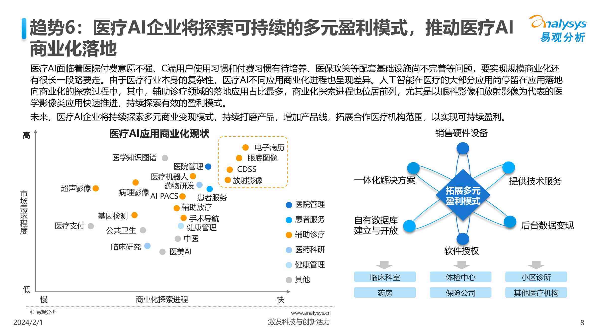 全方位解析小微AI人工智能：应用、优势与未来发展趋势