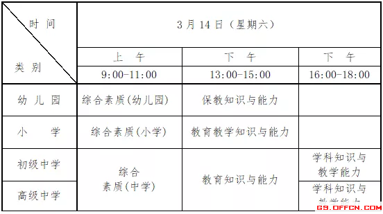 朝阳区工伤认定科联系方式、地址及工伤认定流程详解
