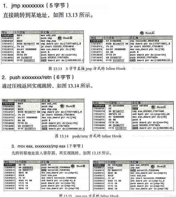 朝阳区工伤认定科联系方式、地址及工伤认定流程详解