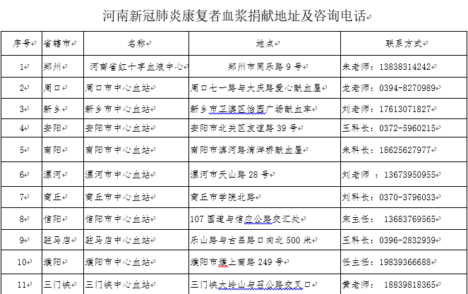 杭州上城区工伤认定中心地址查询：地址电话及具     置
