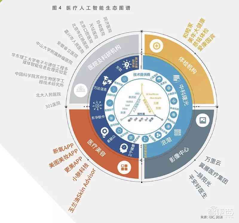 智能AI如何影响服务业文案创作：深度解析服务领域文案关系与发展趋势