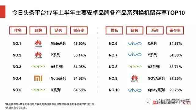 番茄写作软件暂停AI辅助写作功能：原因、影响及用户应对策略解析