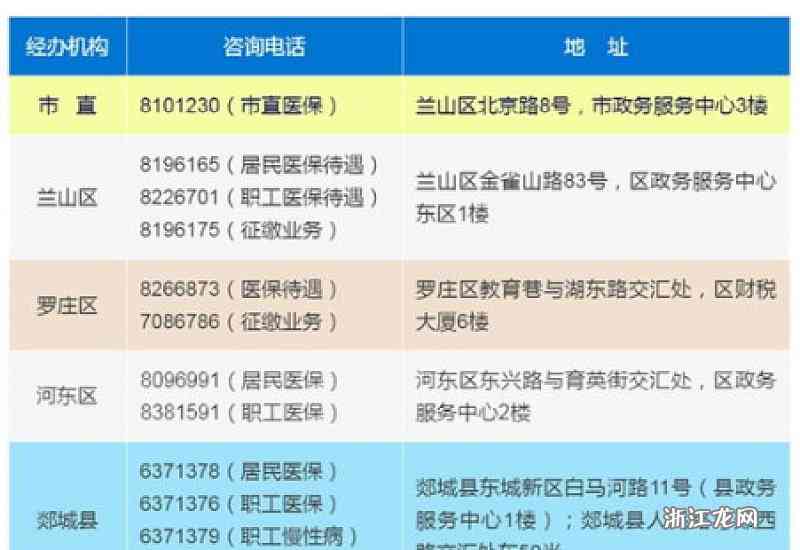 哈尔滨松北区工伤认定服务中心具     置指南：本地社会保障工伤认定中心在哪