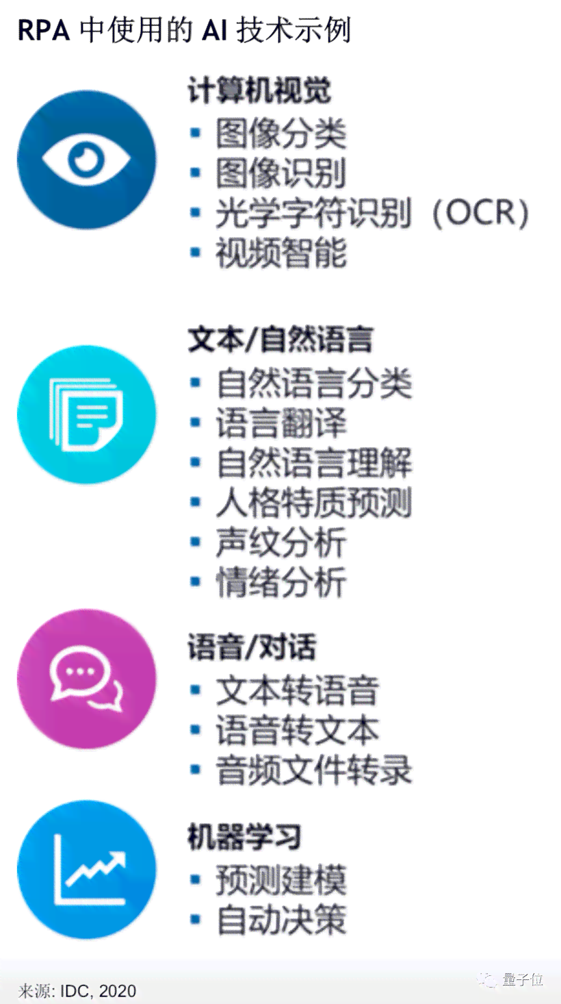 全面揭秘：如何准确识别并区分AI朗读软件与人类朗读的文案差异