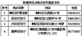 柘城县工商行政管理部门全面服务指南：注册、监管、     一站式解答