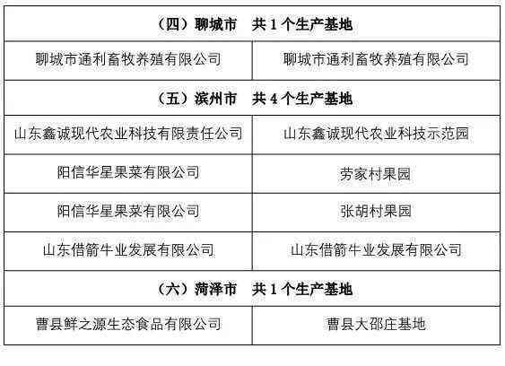 柳州工伤认定中心地址：查询地点、电话及鉴定中心位置