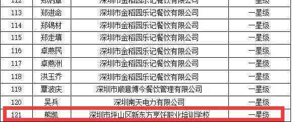 柳州市工伤认定中心在哪个位置：求解具体地址