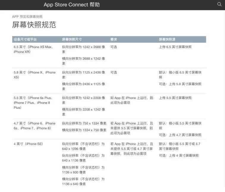 柳州工伤伤残鉴定中心完整指南：地址、联系方式及鉴定流程详解