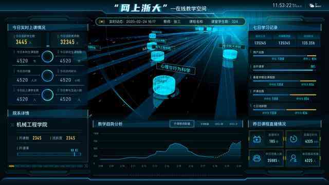 智慧可视化大屏解决方案：文库集成与问题解决策略