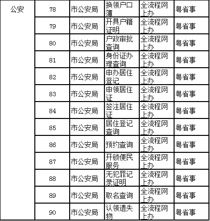 柳江市工伤认定与伤残鉴定办理指南：地址、流程及所需材料一览