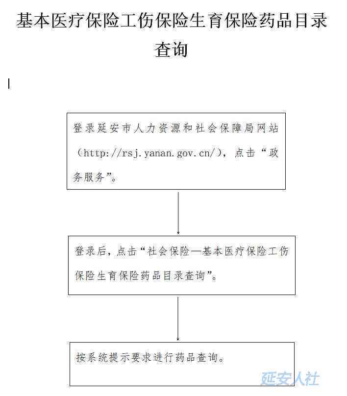 湖南阳县职工工伤保险服务中心——工伤认定与医疗生育保障门户