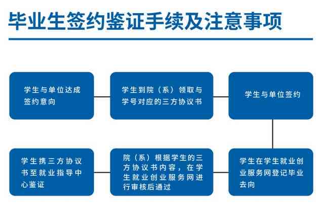 武功县工伤认定中心完整信息：地址、电话、办公时间及办理流程指南