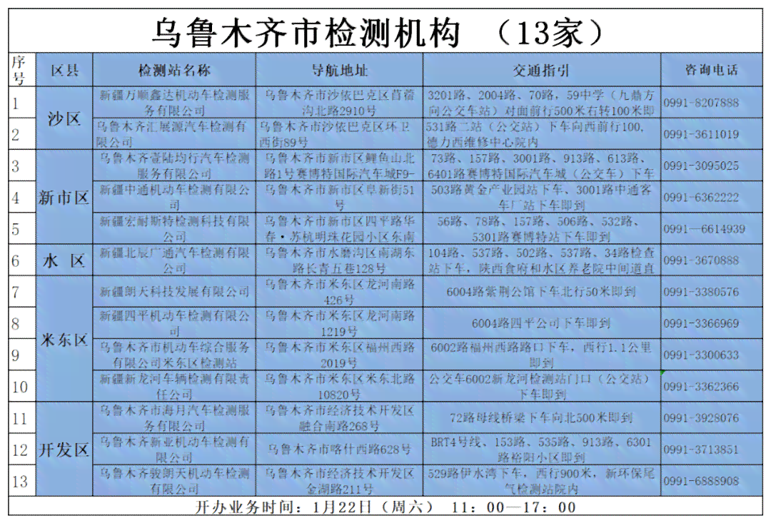 武功县公证处联系方式、地址、办公时间及业务范围一览