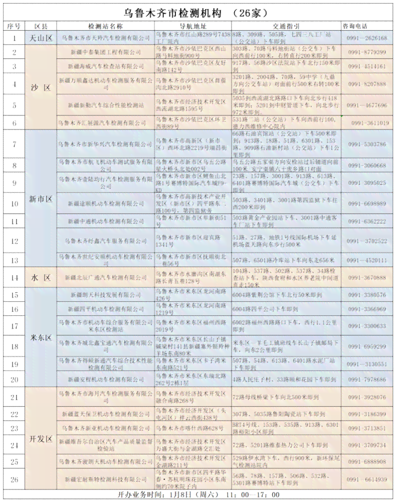 武功县公证处联系方式、地址、办公时间及业务范围一览