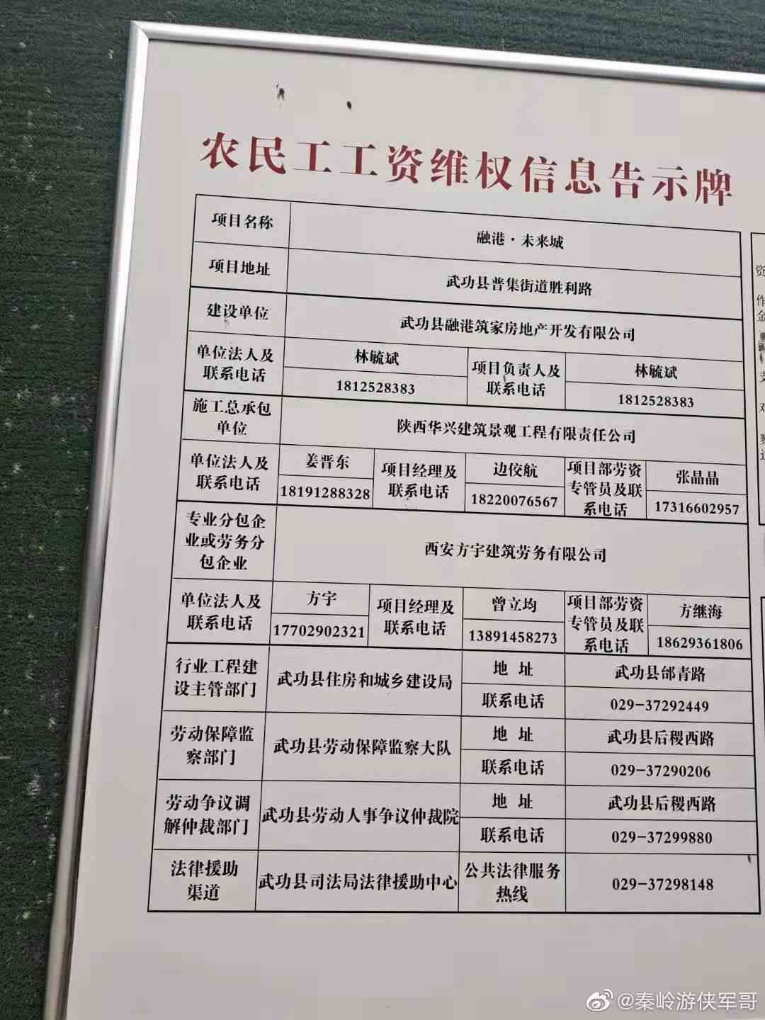 武功县工业园工伤认定与生育保险经办中心地址及阳社会保障电话查询