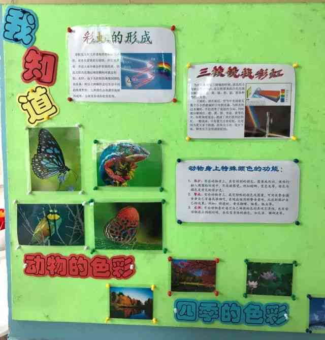 幼儿园有关科技的主题：播报、活动、讲话、墙布置及名称精选