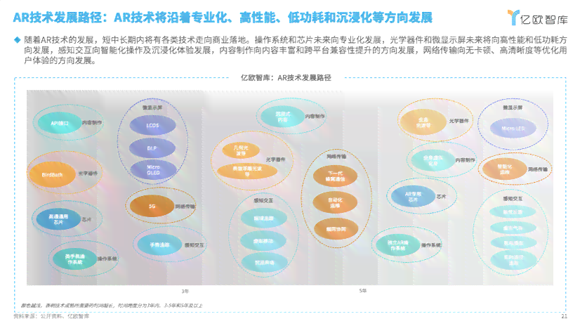 中国ai绘画行业报告官网