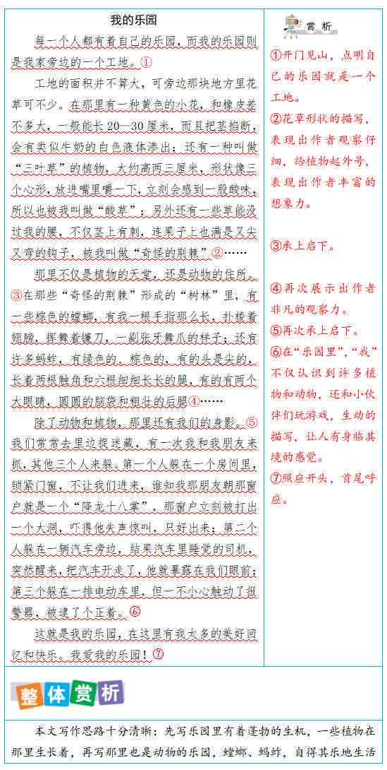 家居行业AI文案模板：范文撰写与朋友圈软文制作指南