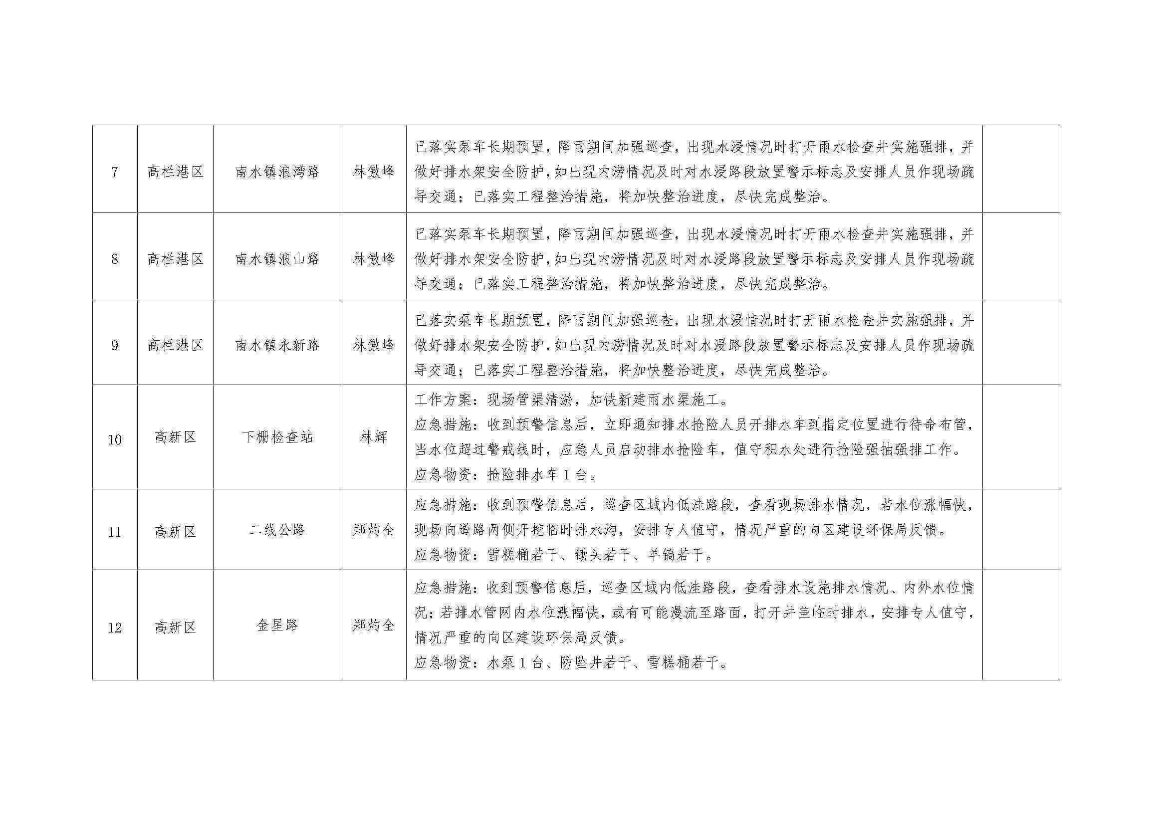永新县工伤认定中心在哪里？县人民社会保障电话详询工伤认定事宜