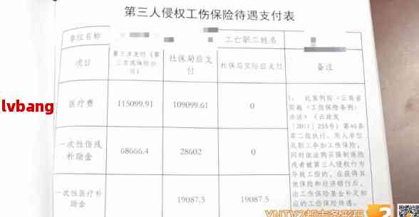 汕头市工伤赔偿标准-汕头市工伤赔偿标准没有工资流水