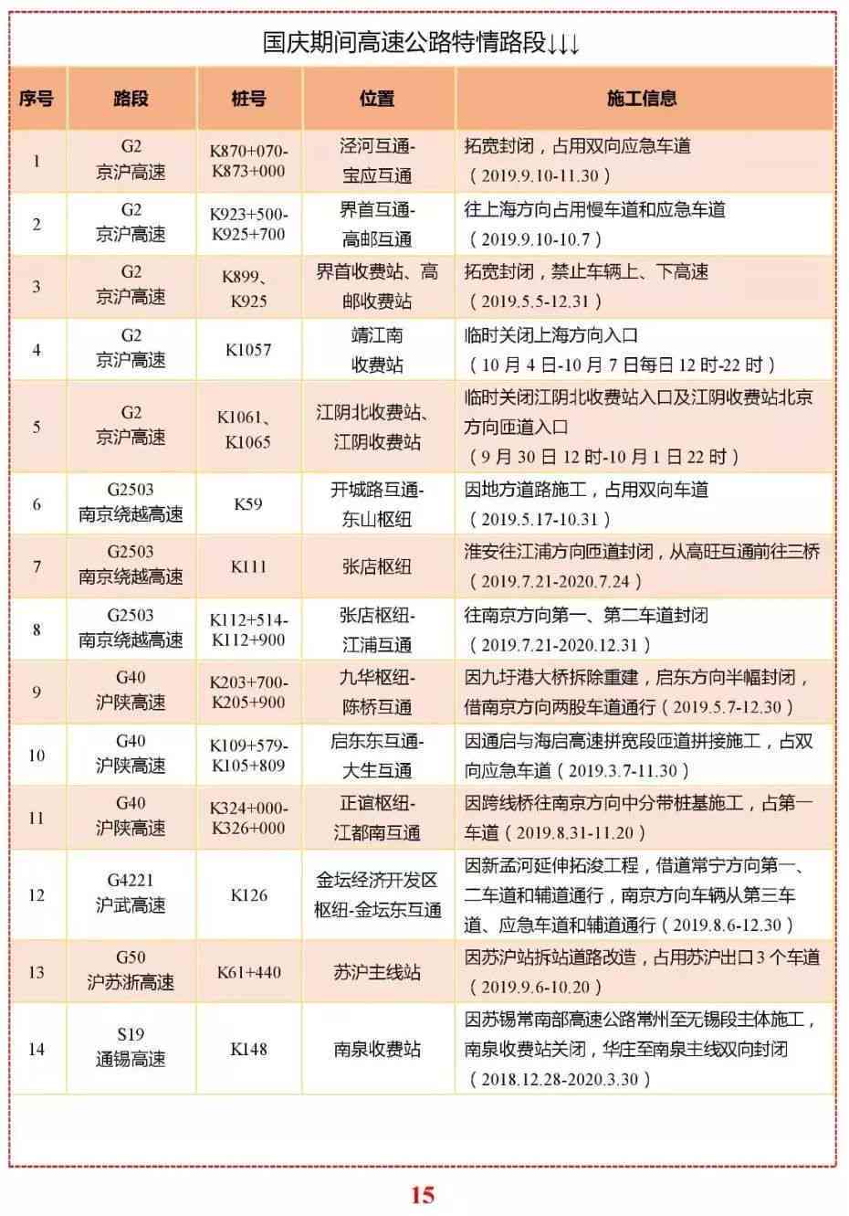 江阴工伤认定中心上班时间查询：上班时间、电话及官网一览