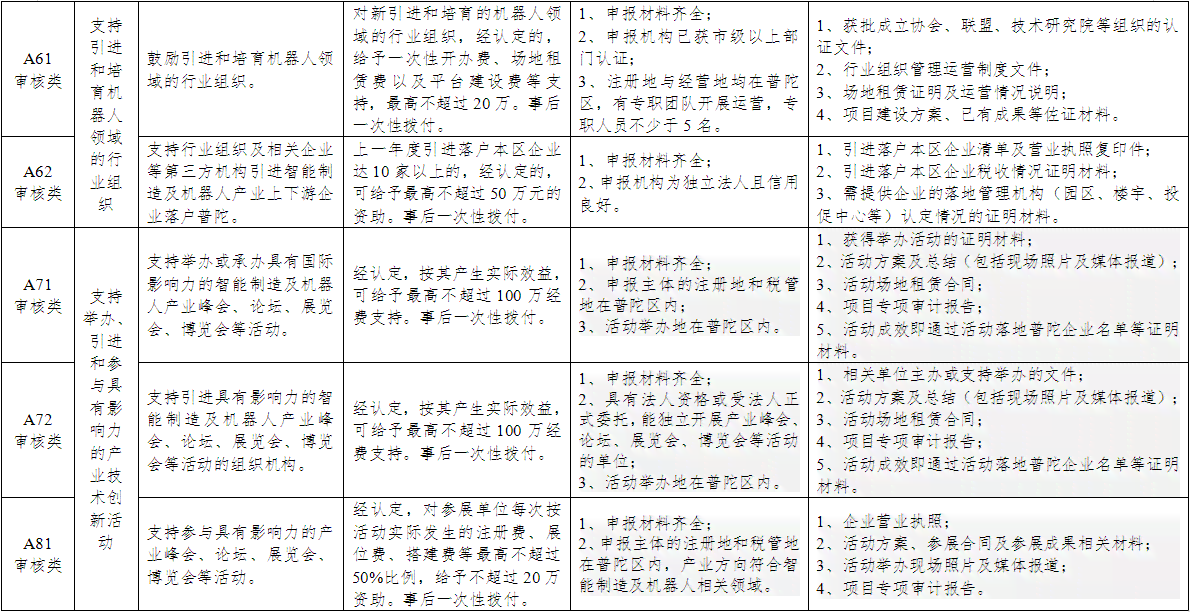 江阴工伤认定中心地址查询及电话，市工伤申请咨询一站式指南