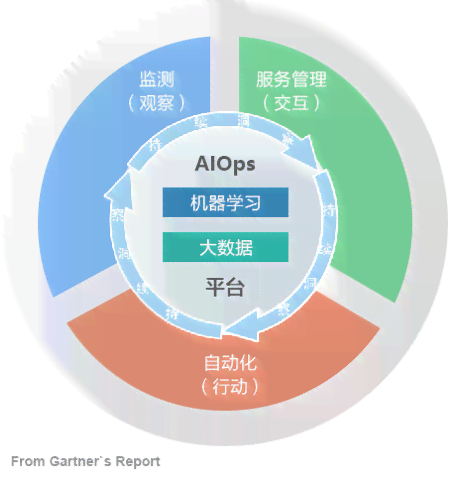 全方位解析：无界AI绘画工具功能、特点与实战应用指南