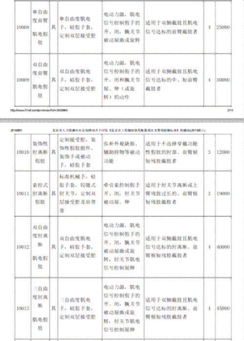 河北工伤认定与工伤保险服务中心：查询工伤认定地址及电话，享受专业服务