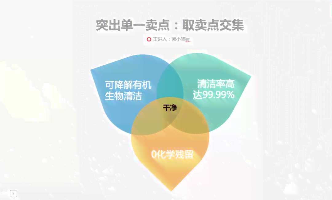 闪闪AI壁纸爆款文案：创意素材汇编与写作指南