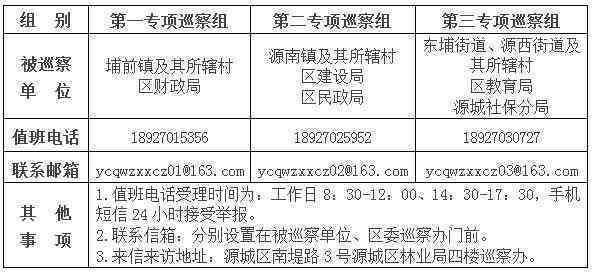 河源市源城区工伤认定中心