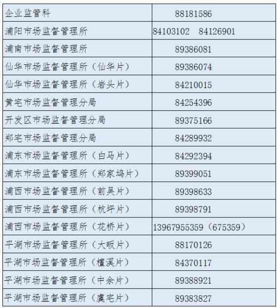 沾化工商局咨询电话：滨州沾化工商局地址及联系电话查询