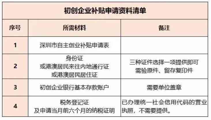 泉州市工伤认定中心指南：申请流程、必备材料、认定条件及常见问题解析